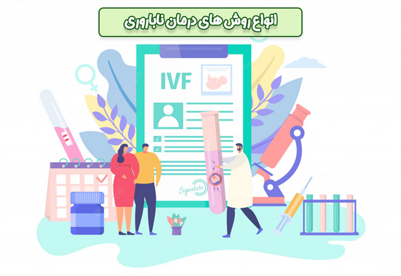 ناباروری - دکتر مهدیه مریدی