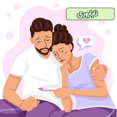 ناباروری - دکتر مهدیه مریدی